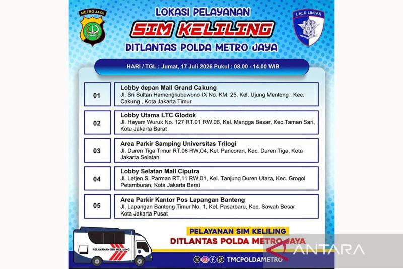 SIM Keliling tersedia di lima lokasi Jakarta pada Jumat