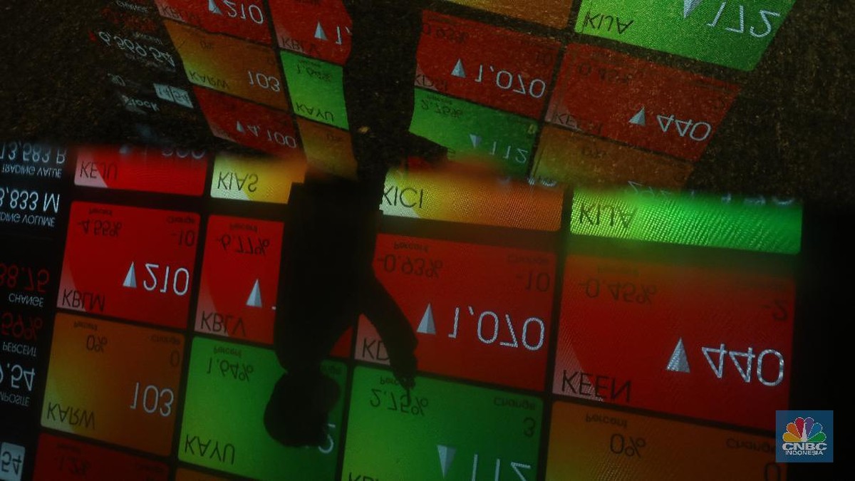 Breaking News! IHSG Turun 1,51% ke Bawah 6.050