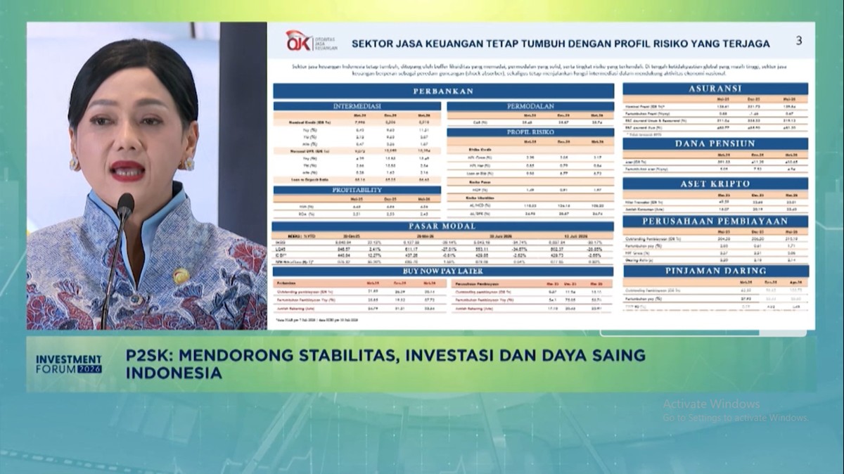 Video: Jawab Sentimen MSCI hingga SdanP, OJK – DPR Terbang ke New York