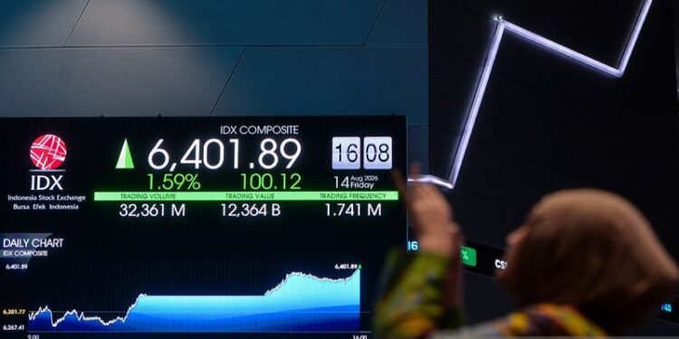 IHSG Kamis dibuka menguat 18,18 poin ke posisi 6.455