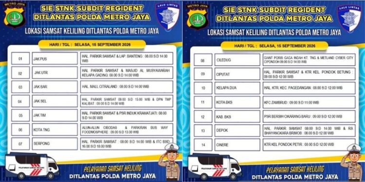 Gerai Samsat Keliling tersedia di 14 lokasi Jadetabek pada Selasa