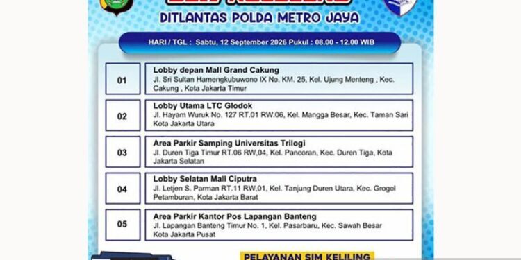 SIM Keliling tersedia di lima lokasi Jakarta pada Senin
