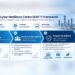 Yokogawa Luncurkan Industrial Cyber Resilience Center, Perkuat Kesiapan "OT Cyber" di Asia Tenggara