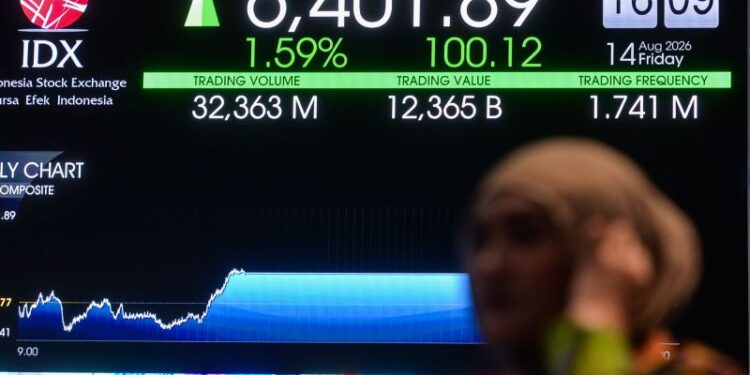 IHSG BEI Rabu dibuka menguat 20,91 poin ke posisi 6.297