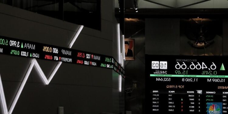 IHSG Sesi I Menguat 0,84%, Parkir di Level 6.674,95
