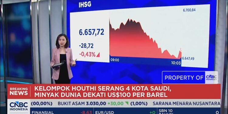 Video: Houthi Serang 4 Kota Saudi – Rupiah Menguat ke Rp17.560 per USD