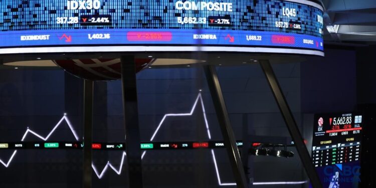 IHSG Dibuka Menguat 0,15% Dekati Level 6.700
