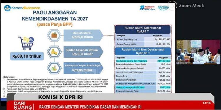 Humaniora kemarin, peralihan guru PPPK hingga roadmap CPNS guru