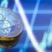 Bitcoin Tembus US$ 87.000, Ini Sederet Pemicunya