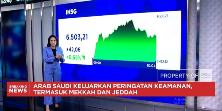 Video: Was-was Menanti Rilis The Fed, Rupiah Anjlok ke Rp 17.700/USD