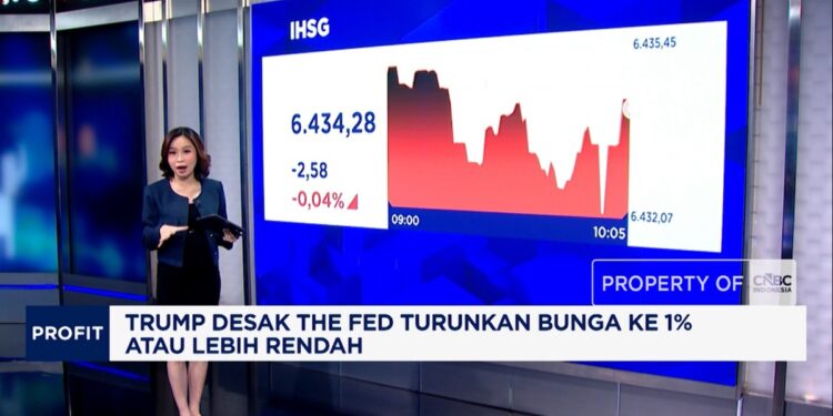 Video: Suku Bunga The Fed Naik, Tekanan ke Rupiah dan IHSG Meningkat