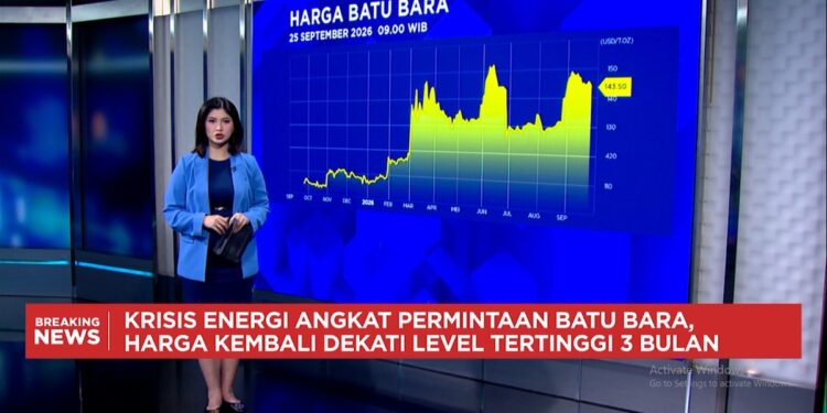 Video: Dibayangi Timur Tengah, Harga Minyak-Batu Bara Bertahan Tinggi
