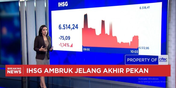 Video: Yield US Treasury Meroket, IHSG Anjlok Lebih Dari 1%