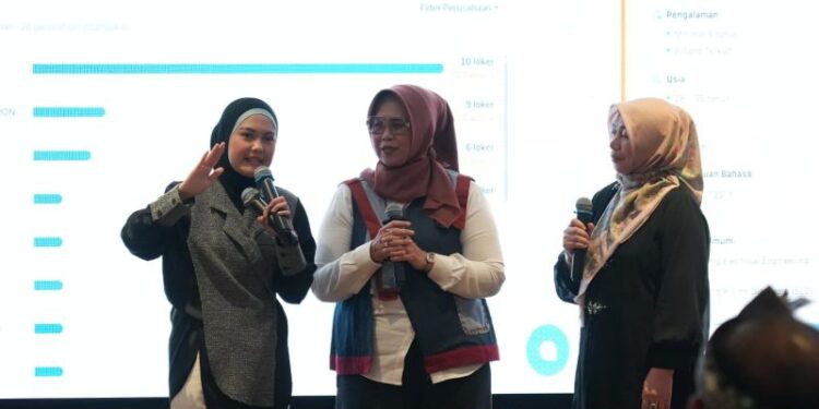 Jabar intervensi dampak ekonomi 13.044 pekerja terdampak PHK