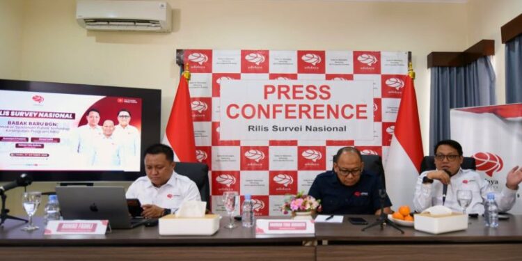 Survei Adidaya Institute: Mayoritas publik dukung keberlanjutan MBG