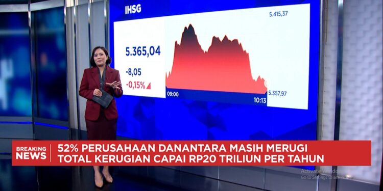 Video: 3 Jurus OJK Hadapi Ancaman MSCI hingga IHSG dan Rupiah Melemah