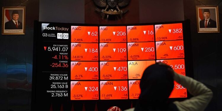 IHSG "trading halt" dipicu MSCI buka peluang ubah klasifikasi bursa RI