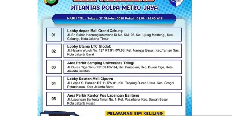 Selasa, SIM Keliling tersedia di lima lokasi Jakarta