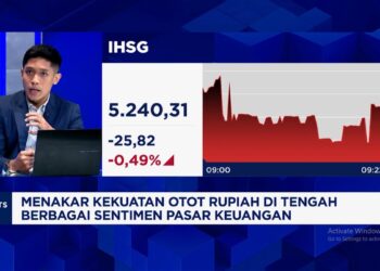 Video: Asing Terus Keluar Efek MSCI, IHSG Lanjut Melemah ke 5.200-an