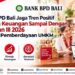 Bank BPD Bali Catat Penyaluran Kredit UMKM Tembus Rp14,43 Triliun
