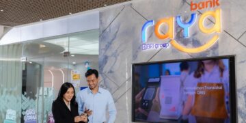Kuartal III-2026, Laba Bank Raya Rp21 Miliar, Kredit Digital Naik 20%