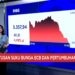Video: IHSG Melemah Lebih Dari 1% – Rupiah Anjlok ke Rp 18.100 per USD
