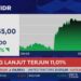 Video: IHSG Terjun Bebas, Rupiah Melemah ke Rp 18.055 Per Dolar AS