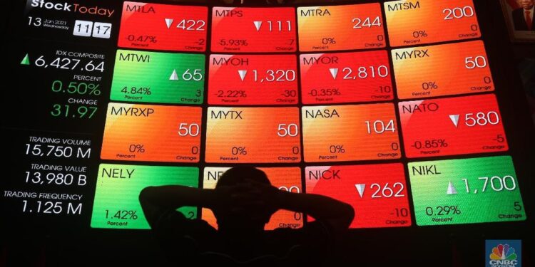 Breaking! IHSG Anjlok Diatas 1%