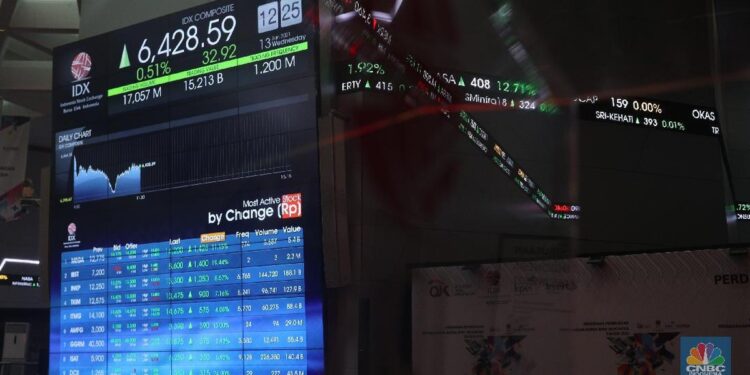 Breaking! IHSG Melesat 1,01% ke 6.180