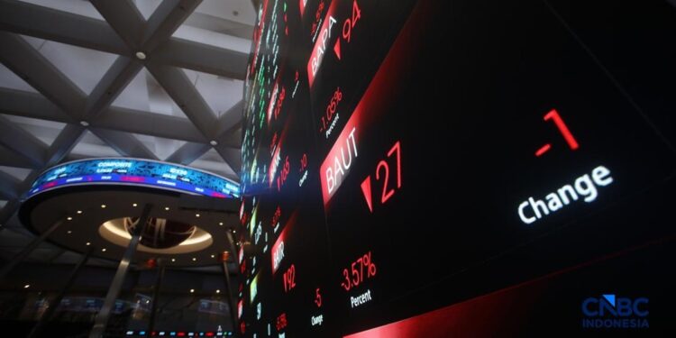 IHSG Ditutup Melemah 0,80% ke 5.057,05