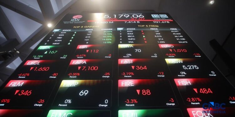 Breaking! IHSG Turun 1%, Ini Penyebabnya