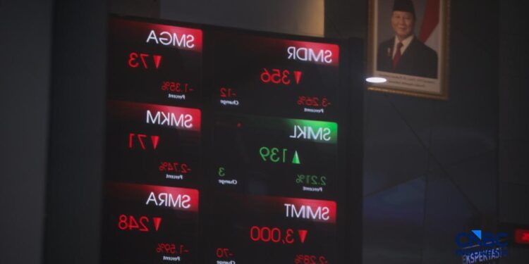 Asing Pilih Lepas 10 Saham Ini Kala IHSG Menguat
