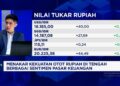 Video: Rupiah Amblas ke Rp 18.100 Per USD, Sentimen Ini Jadi Penekan!