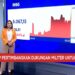 Video: Trump Pertimbangkan Dukungan ke Arab Saudi, IHSG -Rupiah Ambruk